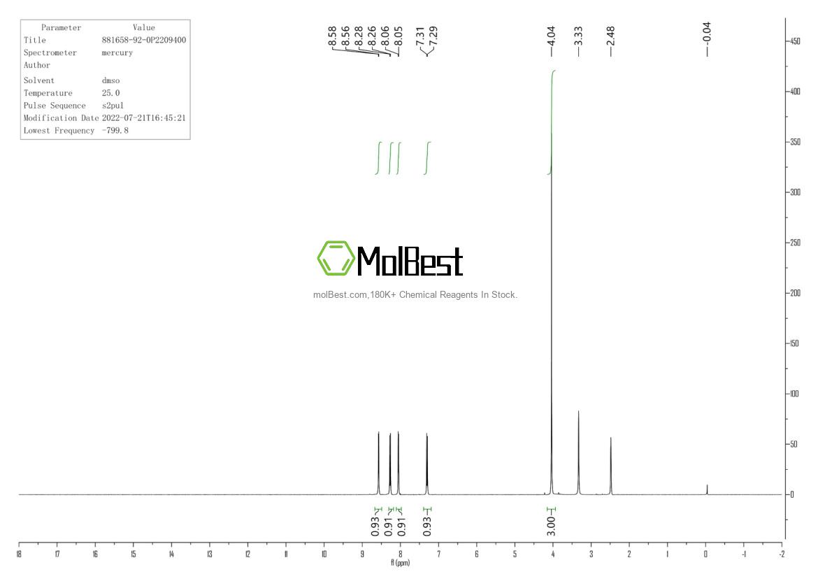 Phổ kiểm tra mẫu thực (NMR) của 881658-92-0