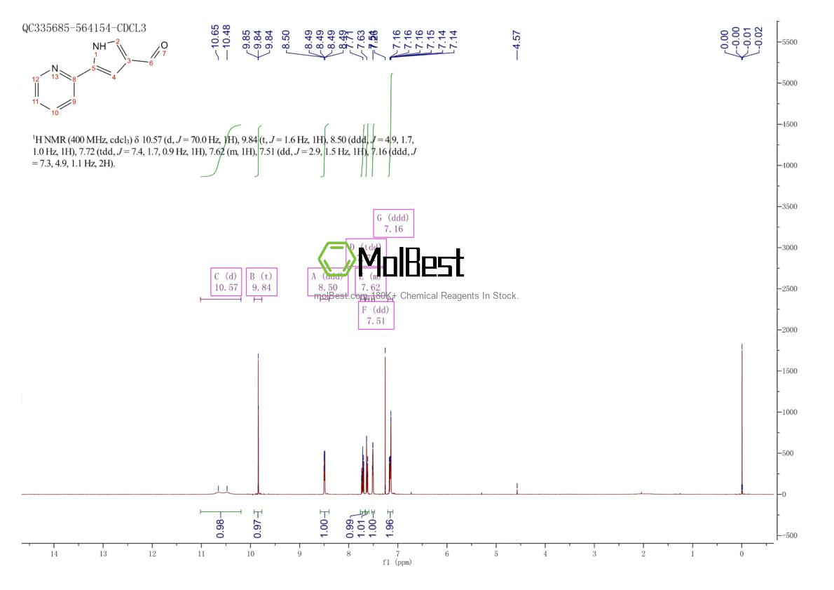 Physical sample testing spectrum (NMR) of 881674-54-0