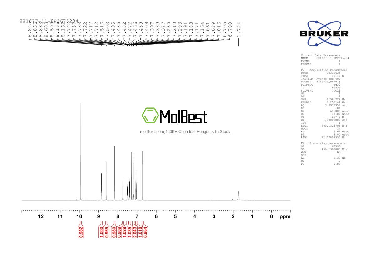 Physical sample testing spectrum (NMR) of 881677-11-8