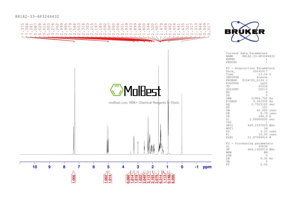 Phổ kiểm tra mẫu thực (NMR) của 88182-33-6