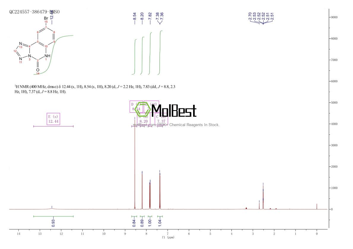 Phổ kiểm tra mẫu thực (NMR) của 882517-92-2