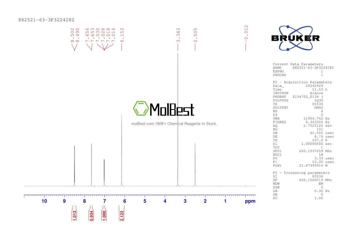 Physical sample testing spectrum (NMR) of 882521-63-3