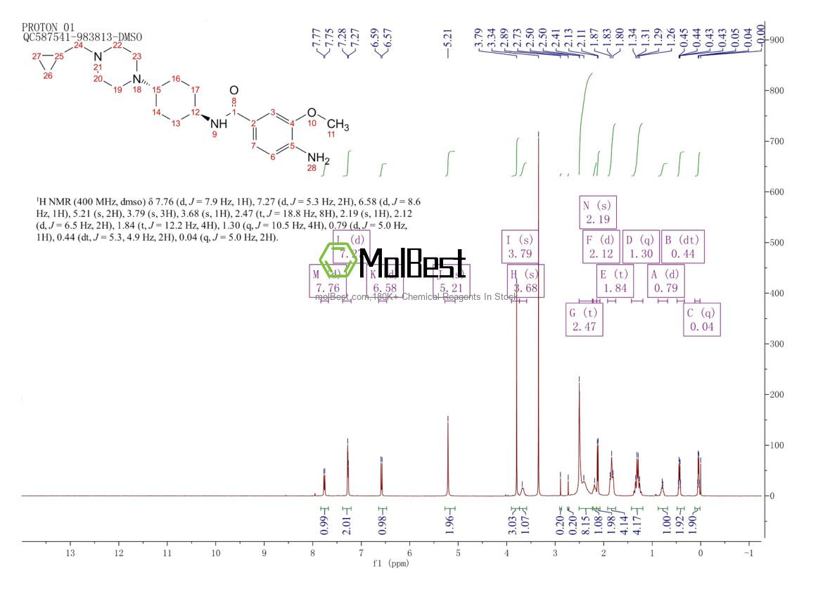 Physical sample testing spectrum (NMR) of 882660-39-1