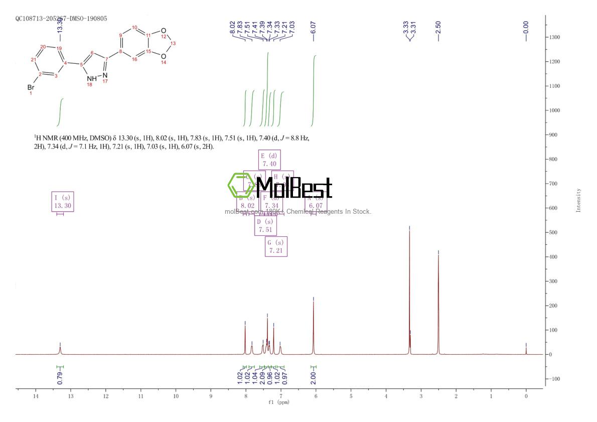 Physical sample testing spectrum (NMR) of 882697-00-9