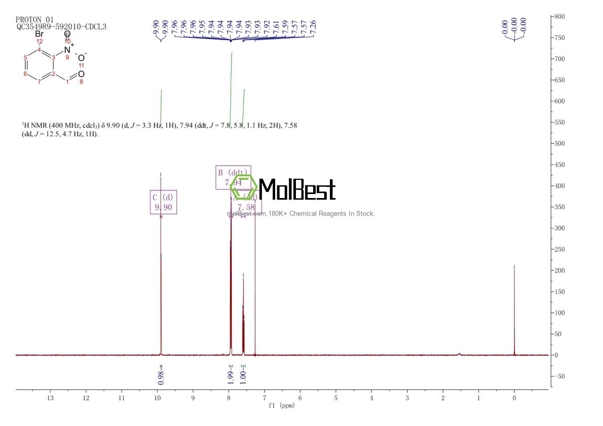 Phổ kiểm tra mẫu thực (NMR) của 882772-99-8