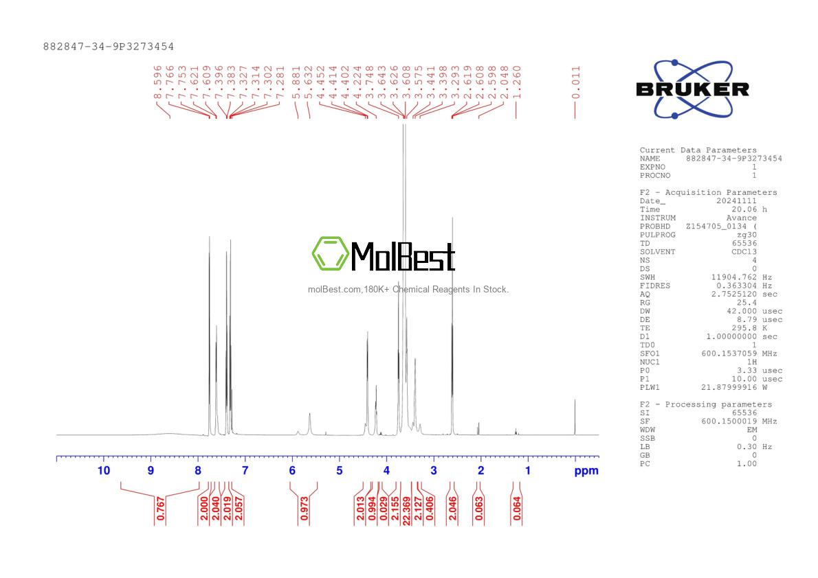 Physical sample testing spectrum (NMR) of 882847-34-9