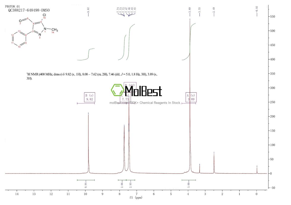 Phổ kiểm tra mẫu thực (NMR) của 883-38-5