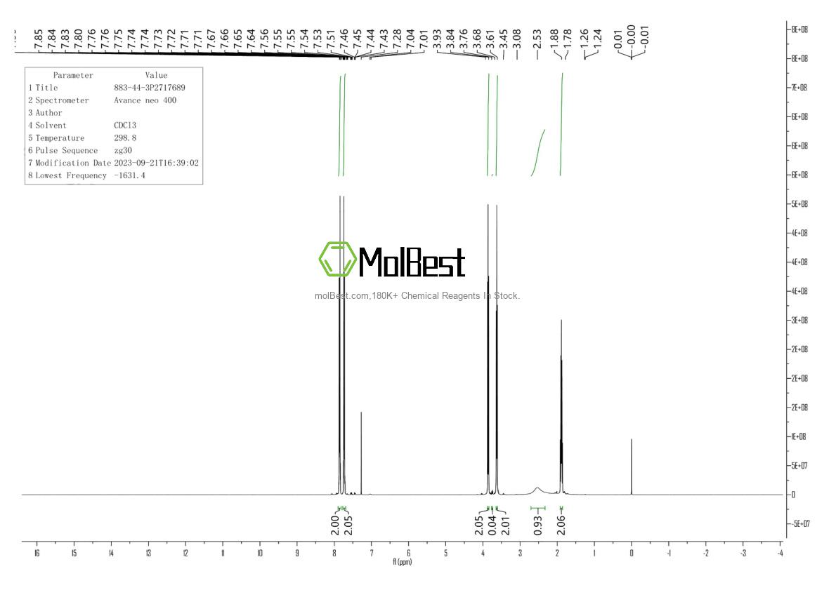 Physical sample testing spectrum (NMR) of 883-44-3