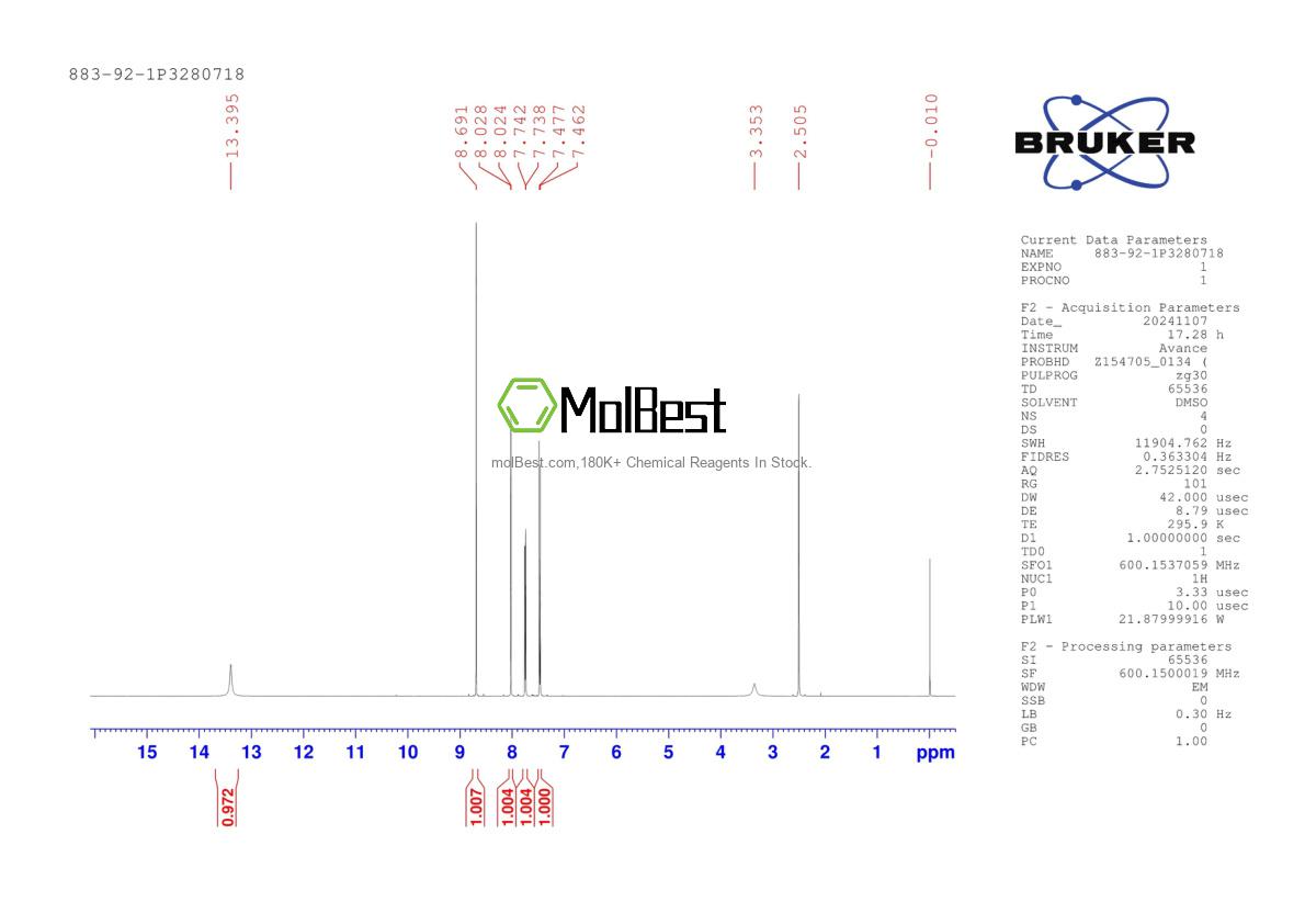 Phổ kiểm tra mẫu thực (NMR) của 883-92-1