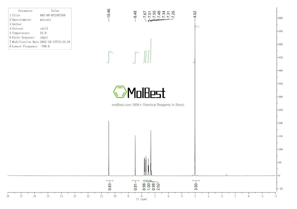 Physical sample testing spectrum (NMR) of 883-99-8