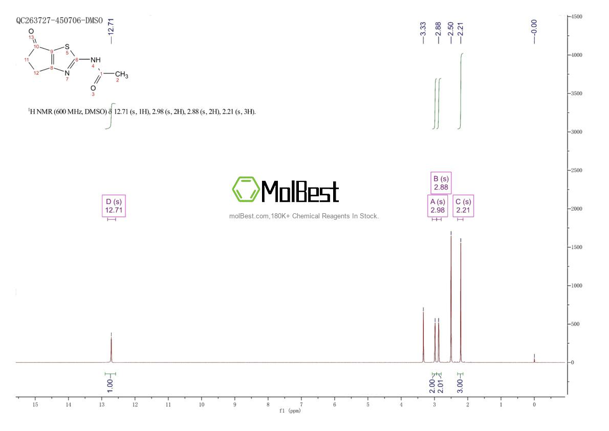 Physical sample testing spectrum (NMR) of 883195-36-6