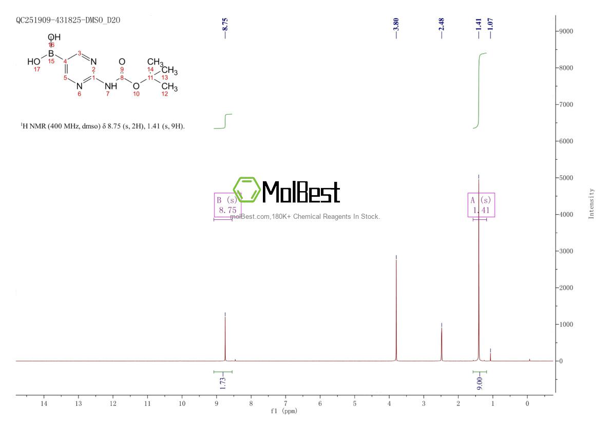 Phổ kiểm tra mẫu thực (NMR) của 883231-25-2