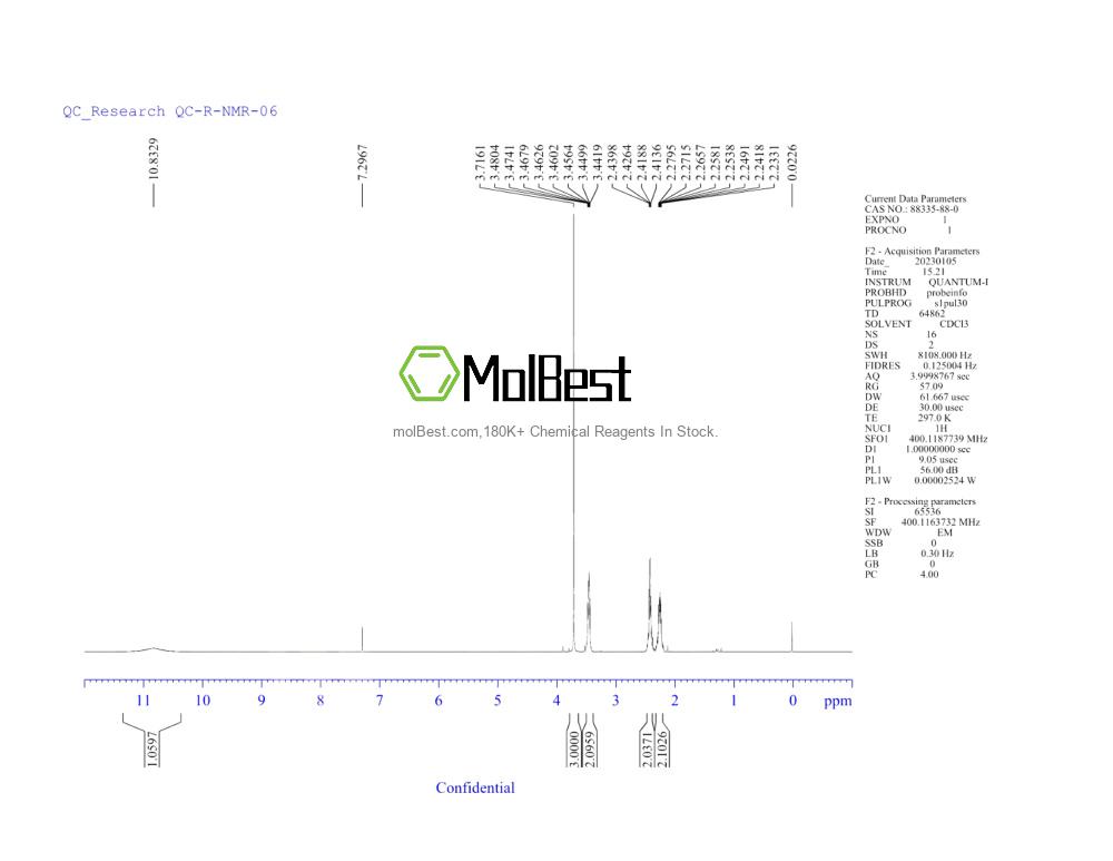 Physical sample testing spectrum (NMR) of 88335-88-0