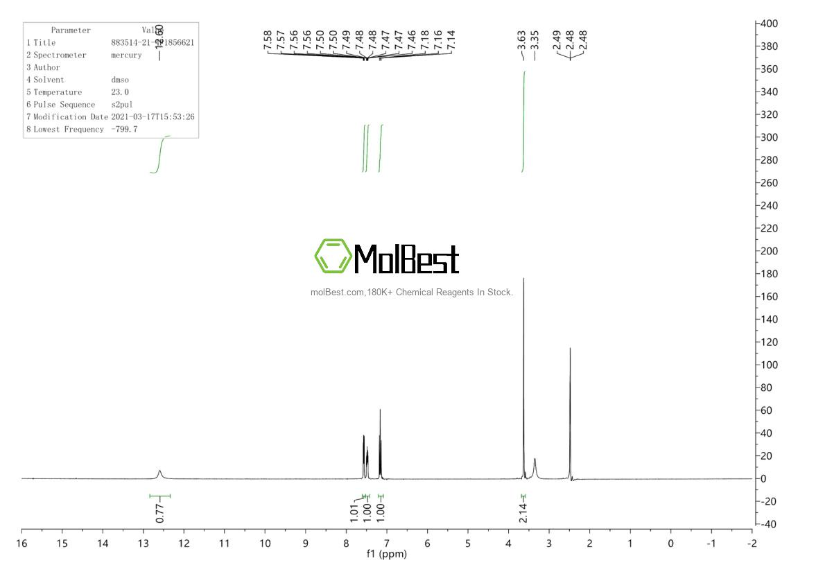 Physical sample testing spectrum (NMR) of 883514-21-4