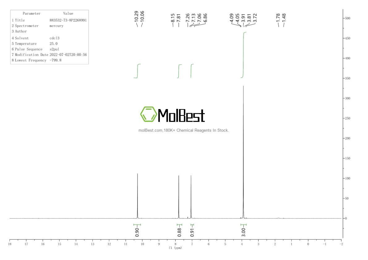Physical sample testing spectrum (NMR) of 883532-73-8