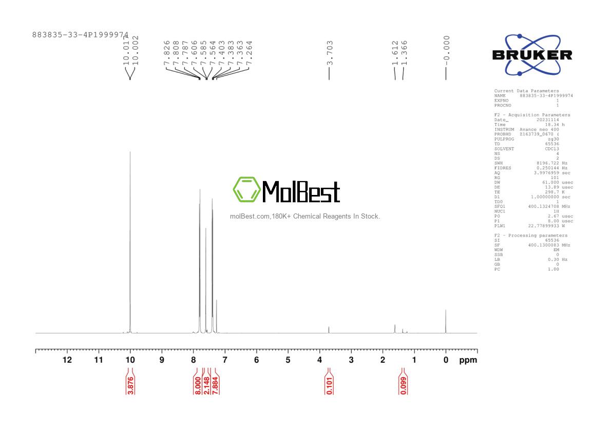 Physical sample testing spectrum (NMR) of 883835-33-4