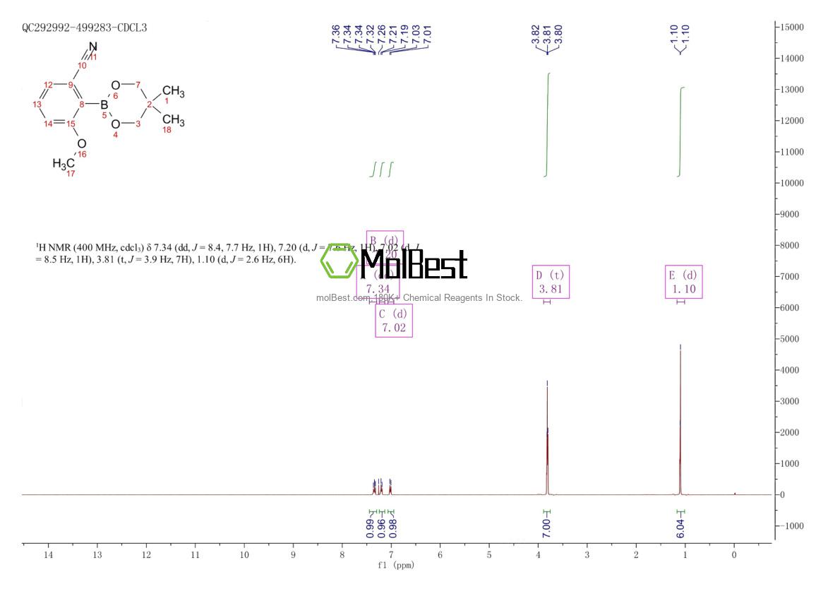 Physical sample testing spectrum (NMR) of 883898-97-3