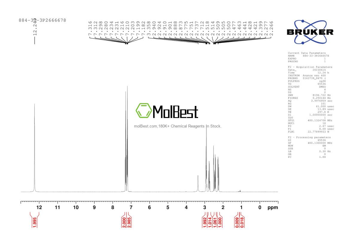 Physical sample testing spectrum (NMR) of 884-33-3