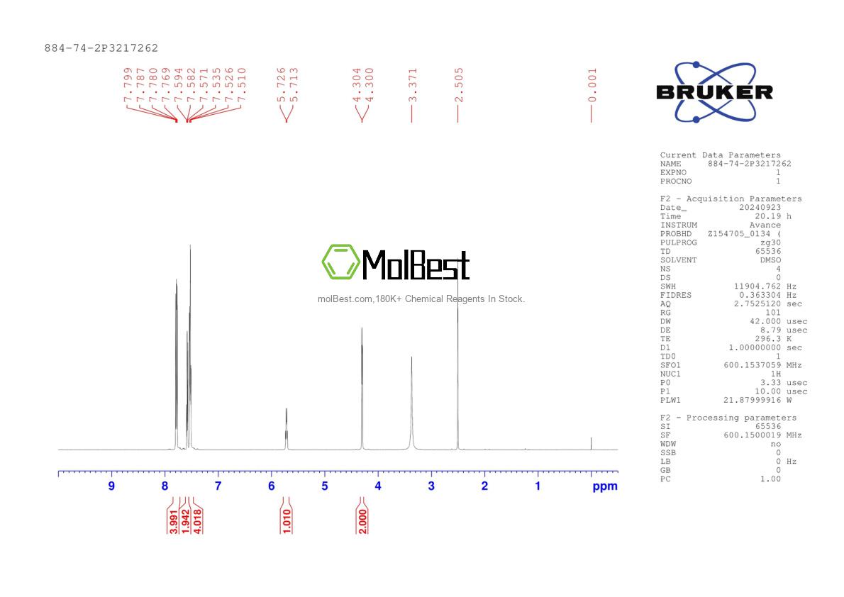 Physical sample testing spectrum (NMR) of 884-74-2