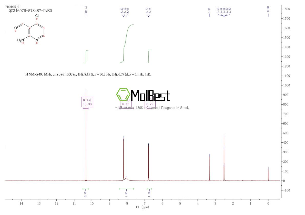 Physical sample testing spectrum (NMR) of 884004-48-2