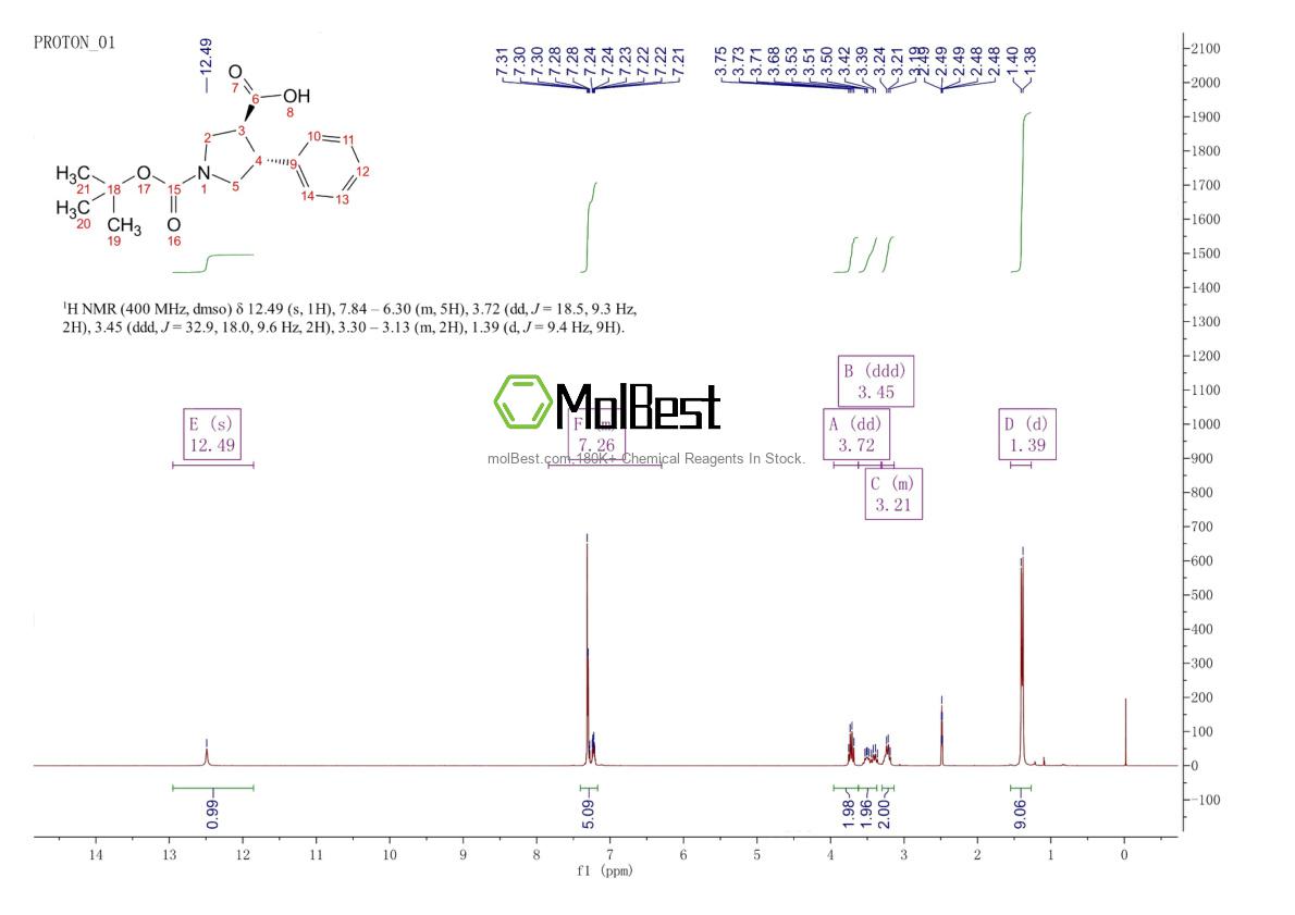 Physical sample testing spectrum (NMR) of 884048-45-7
