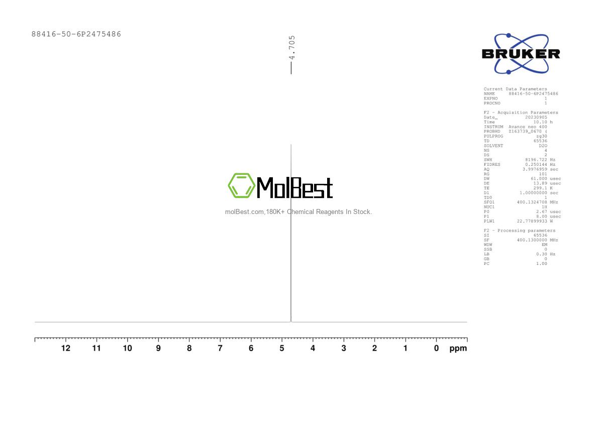 Physical sample testing spectrum (NMR) of 88416-50-6