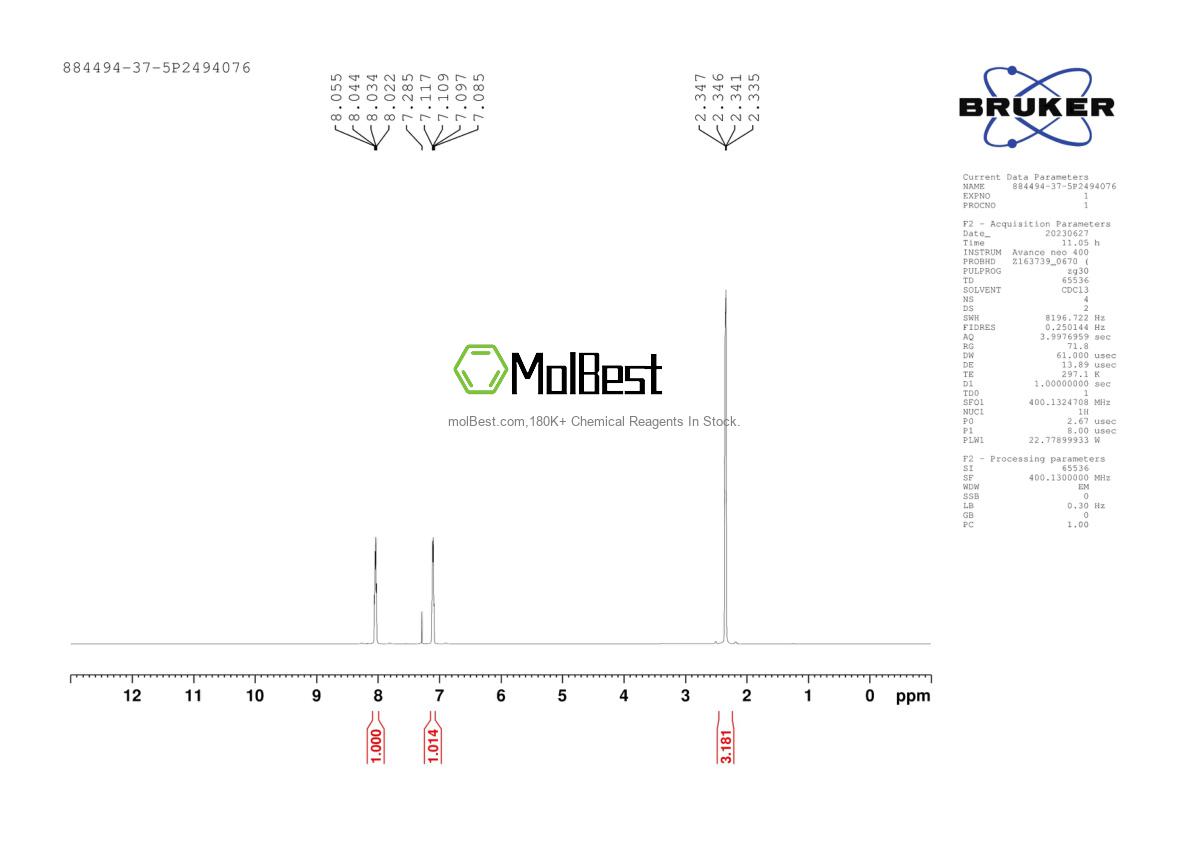 Physical sample testing spectrum (NMR) of 884494-37-5