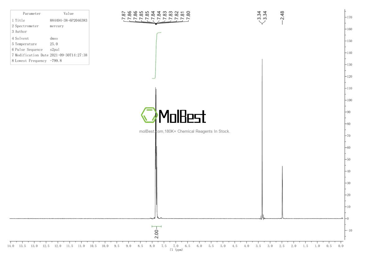 Physical sample testing spectrum (NMR) of 884494-38-6