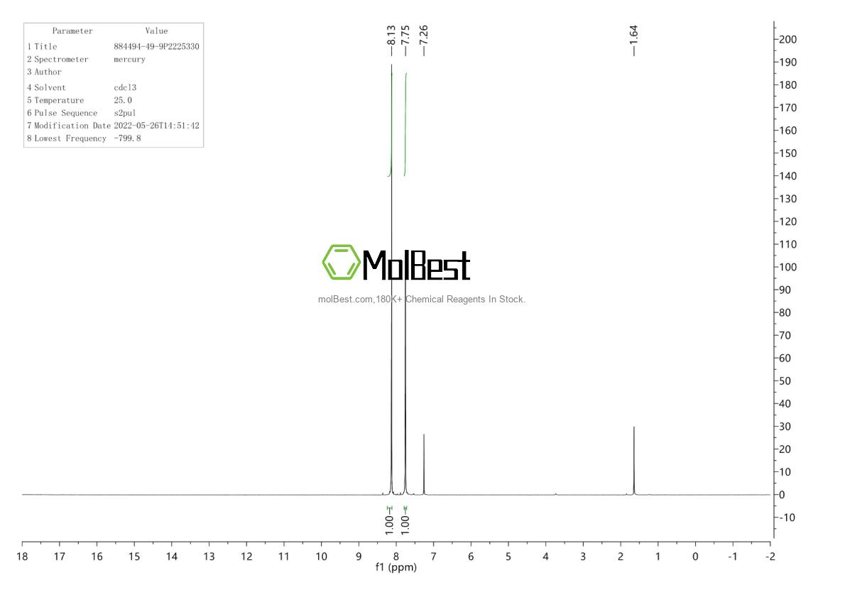 Physical sample testing spectrum (NMR) of 884494-49-9