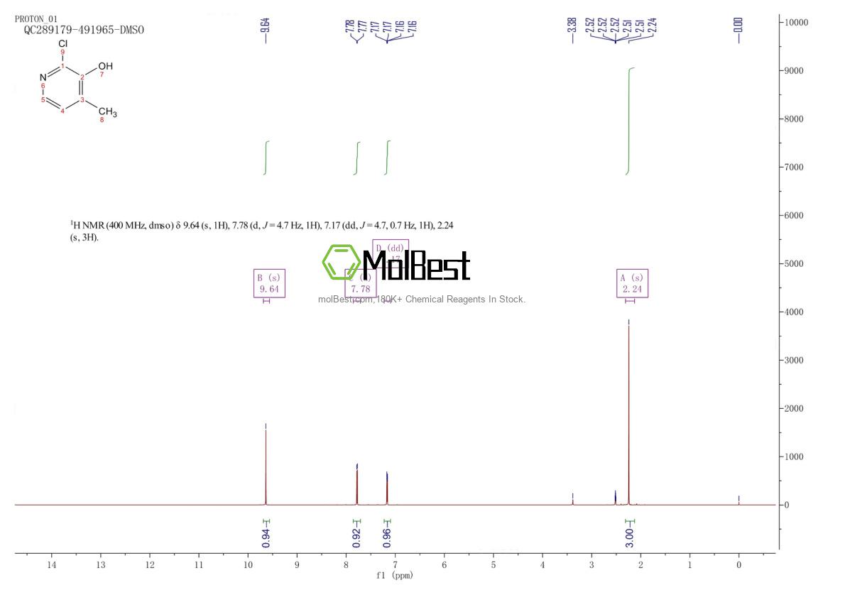 Phổ kiểm tra mẫu thực (NMR) của 884494-70-6
