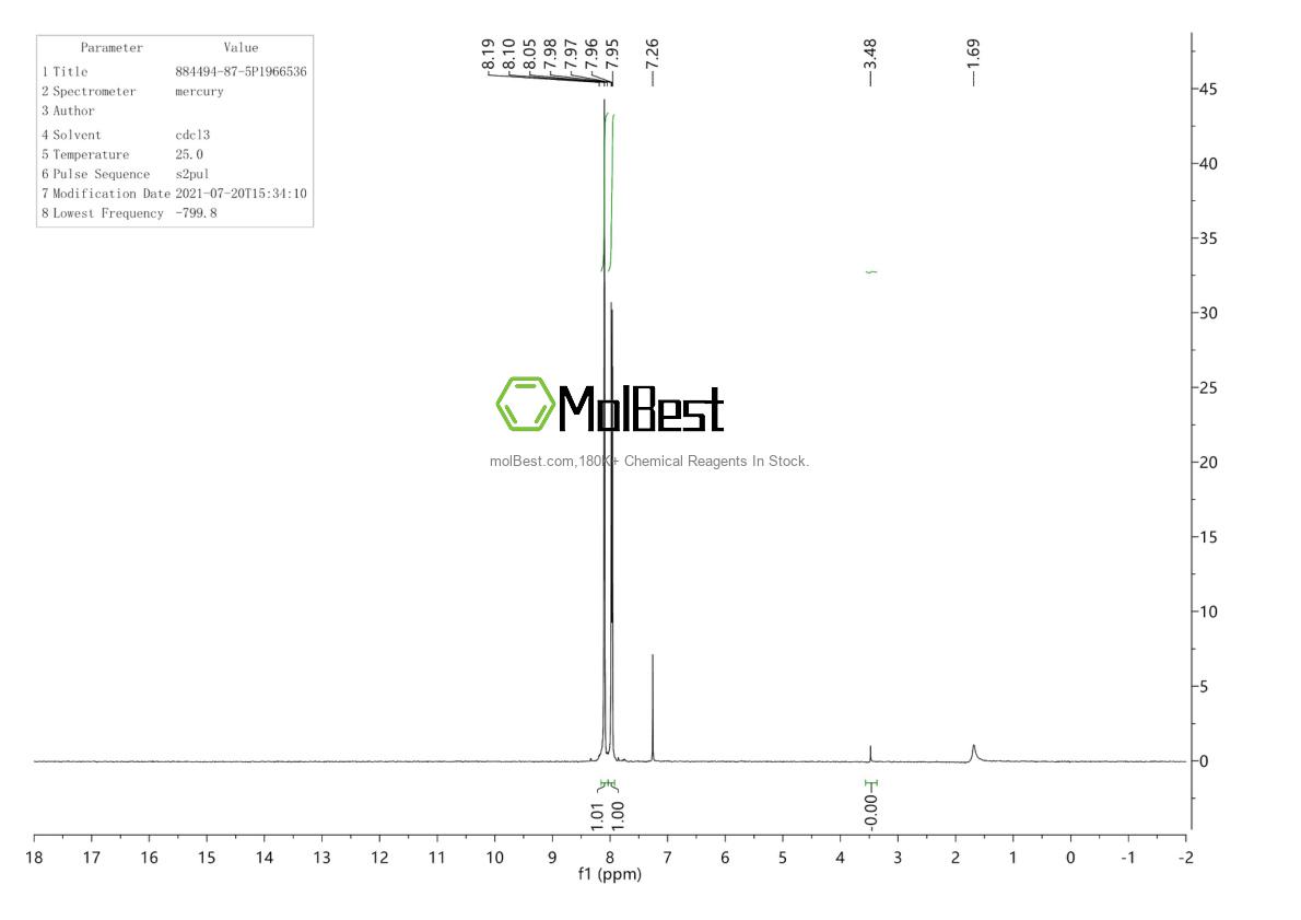 Physical sample testing spectrum (NMR) of 884494-87-5