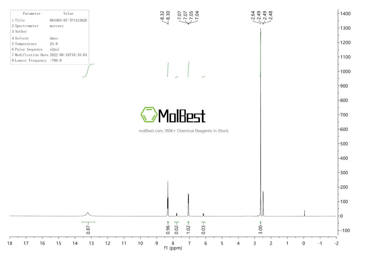Physical sample testing spectrum (NMR) of 884494-97-7