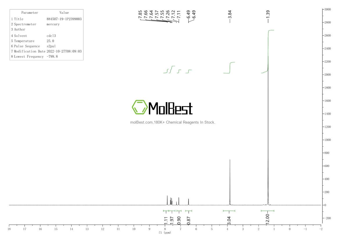 Physical sample testing spectrum (NMR) of 884507-19-1
