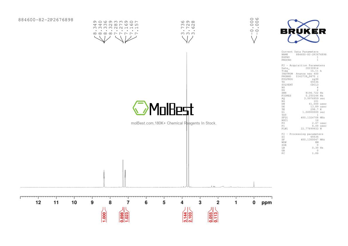 Physical sample testing spectrum (NMR) of 884600-82-2