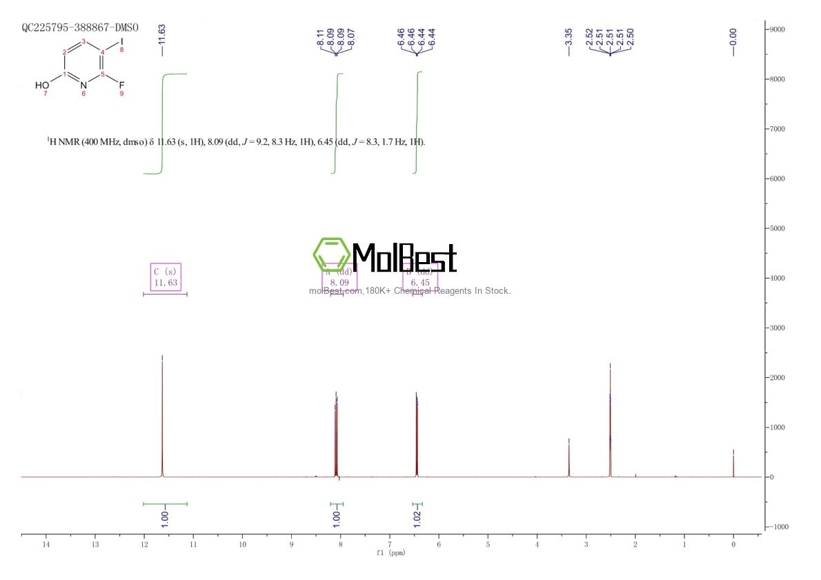 Physical sample testing spectrum (NMR) of 884660-48-4