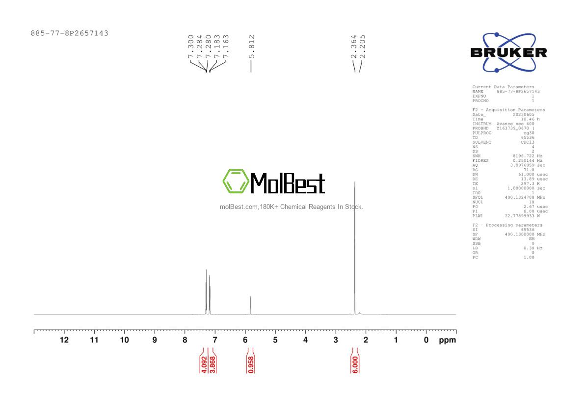 Physical sample testing spectrum (NMR) of 885-77-8