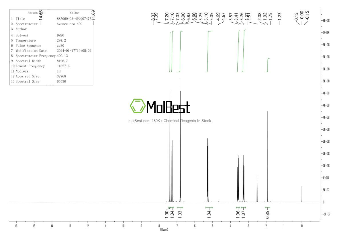 Physical sample testing spectrum (NMR) of 885069-03-4