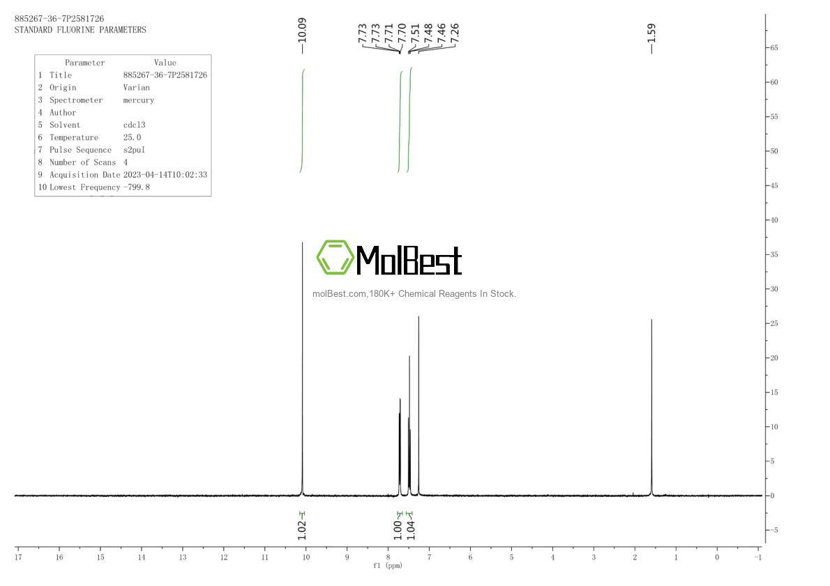 Physical sample testing spectrum (NMR) of 885267-36-7