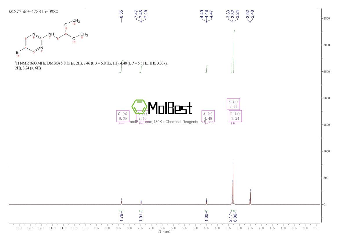 Physical sample testing spectrum (NMR) of 885267-37-8