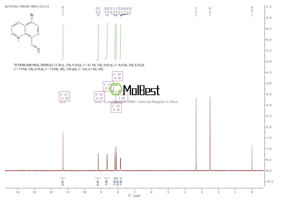 885267-41-4 fiziksel numune test spektrumu (NMR)