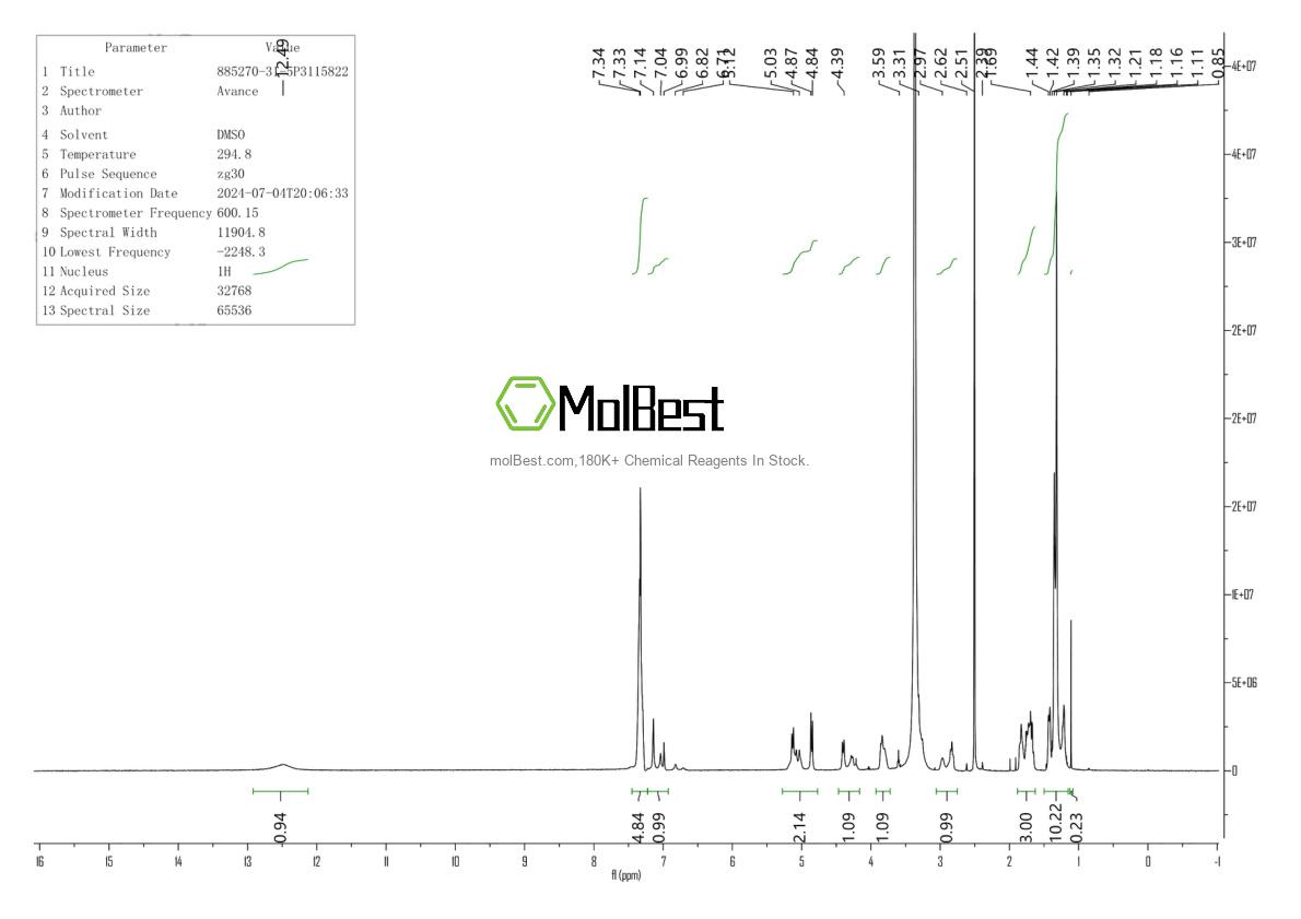 Physical sample testing spectrum (NMR) of 885270-31-5
