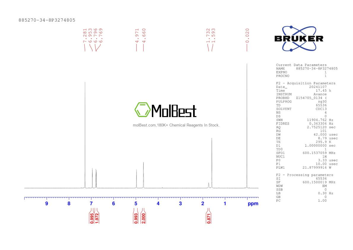 Physical sample testing spectrum (NMR) of 885270-34-8
