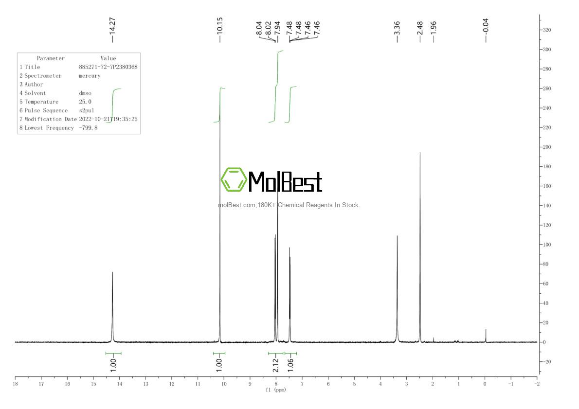Physical sample testing spectrum (NMR) of 885271-72-7