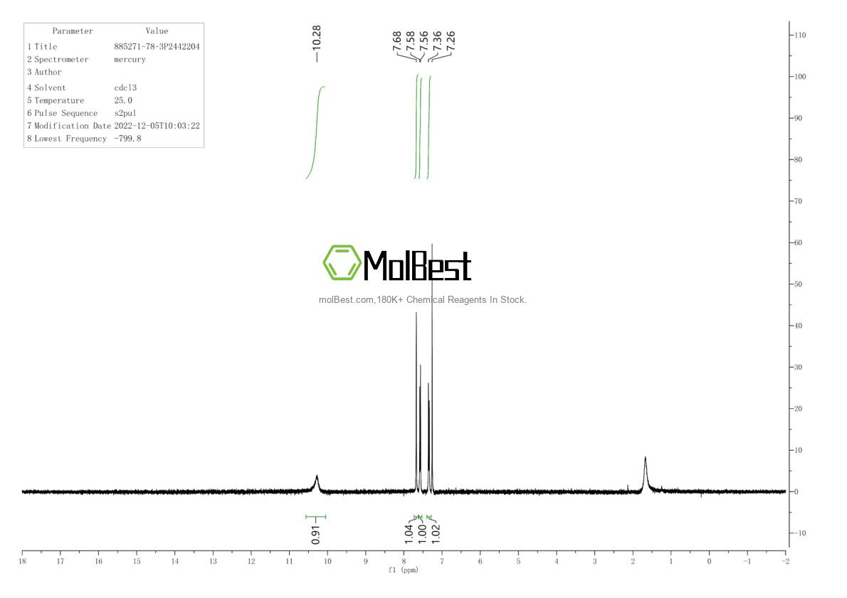 Physical sample testing spectrum (NMR) of 885271-78-3