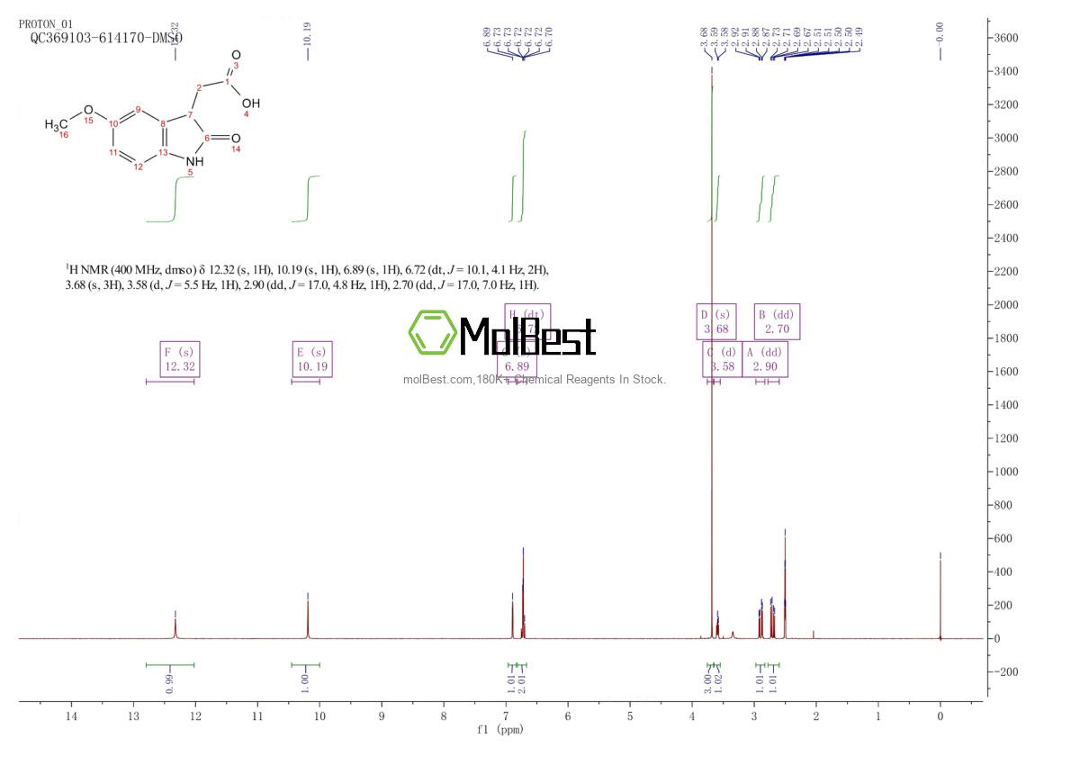 Physical sample testing spectrum (NMR) of 885272-25-3