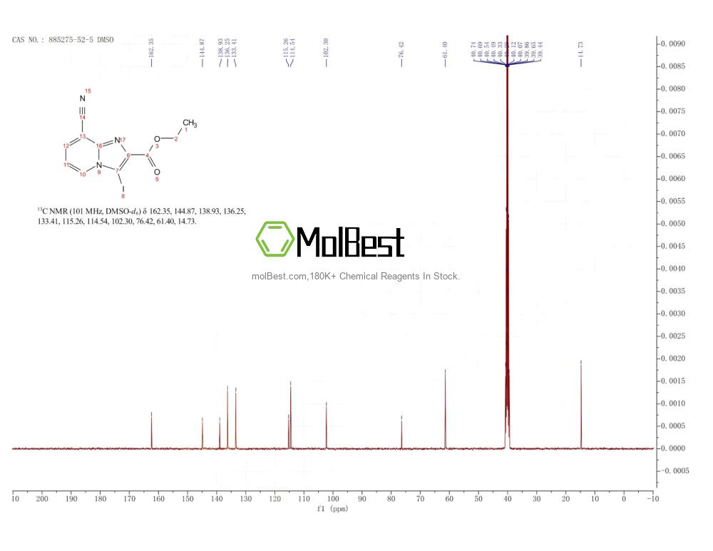 Physical sample testing spectrum (NMR) of 885275-52-5