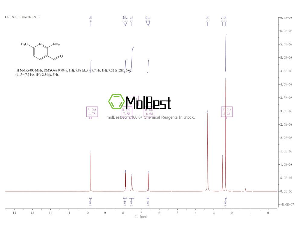 885276-99-3 fiziksel numune test spektrumu (NMR)