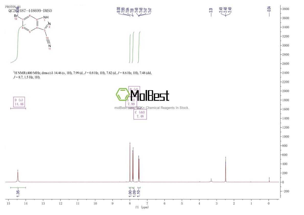 Physical sample testing spectrum (NMR) of 885278-24-0