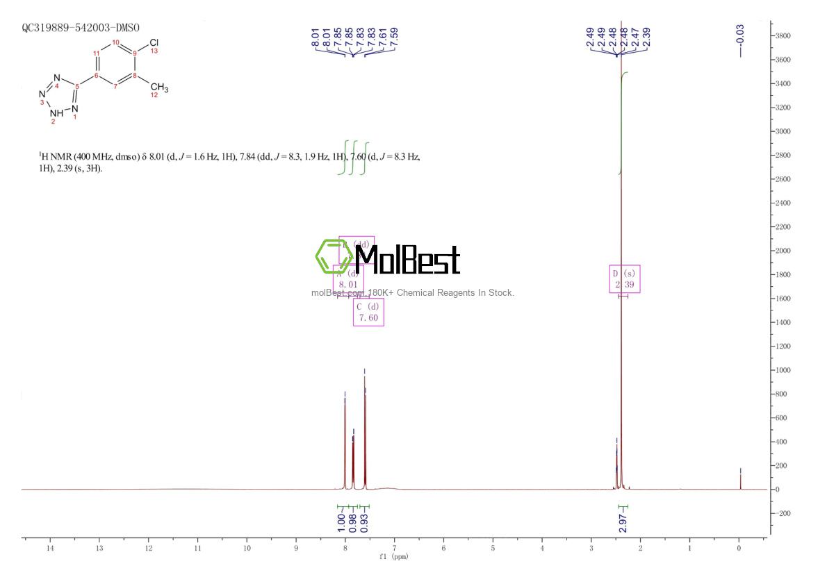Physical sample testing spectrum (NMR) of 885278-43-3