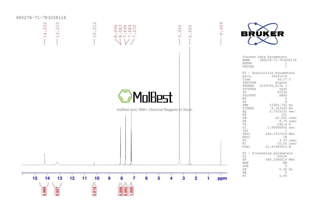 Physical sample testing spectrum (NMR) of 885278-71-7